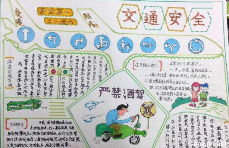 小熊洗车APP