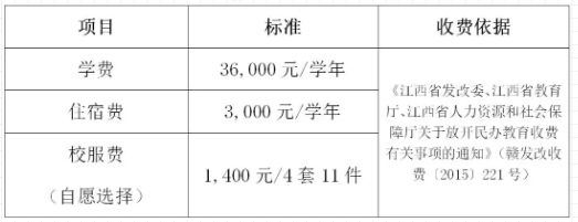 hpdeskjetd1468驱动