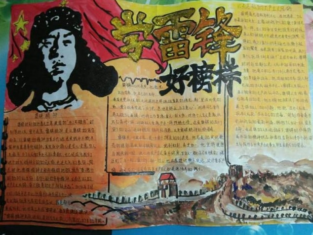 ae电子相册制作软件