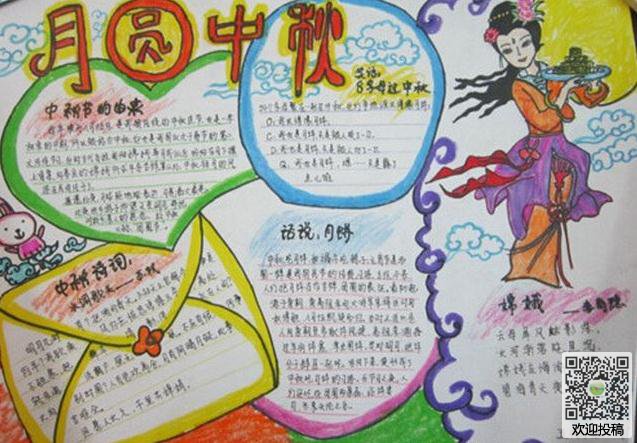 小熊洗车APP