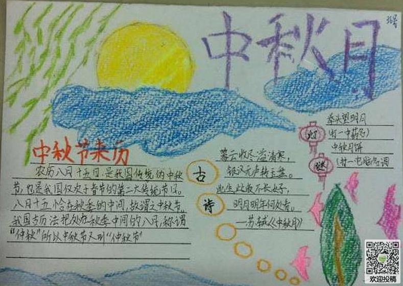 小熊洗车APP