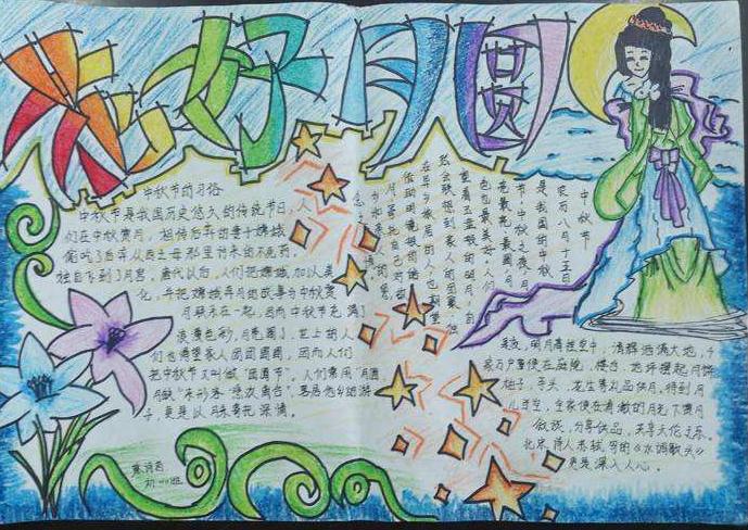 Flash Magic软件