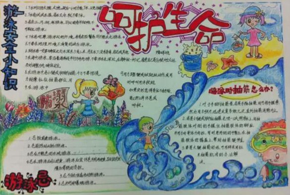 小熊洗车APP