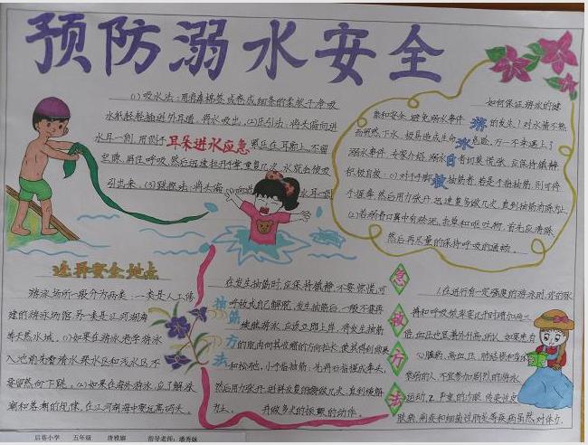 小熊洗车APP