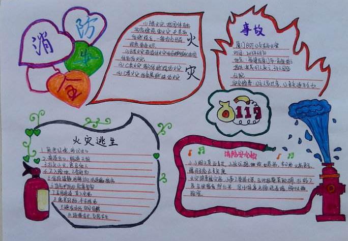小熊洗车APP