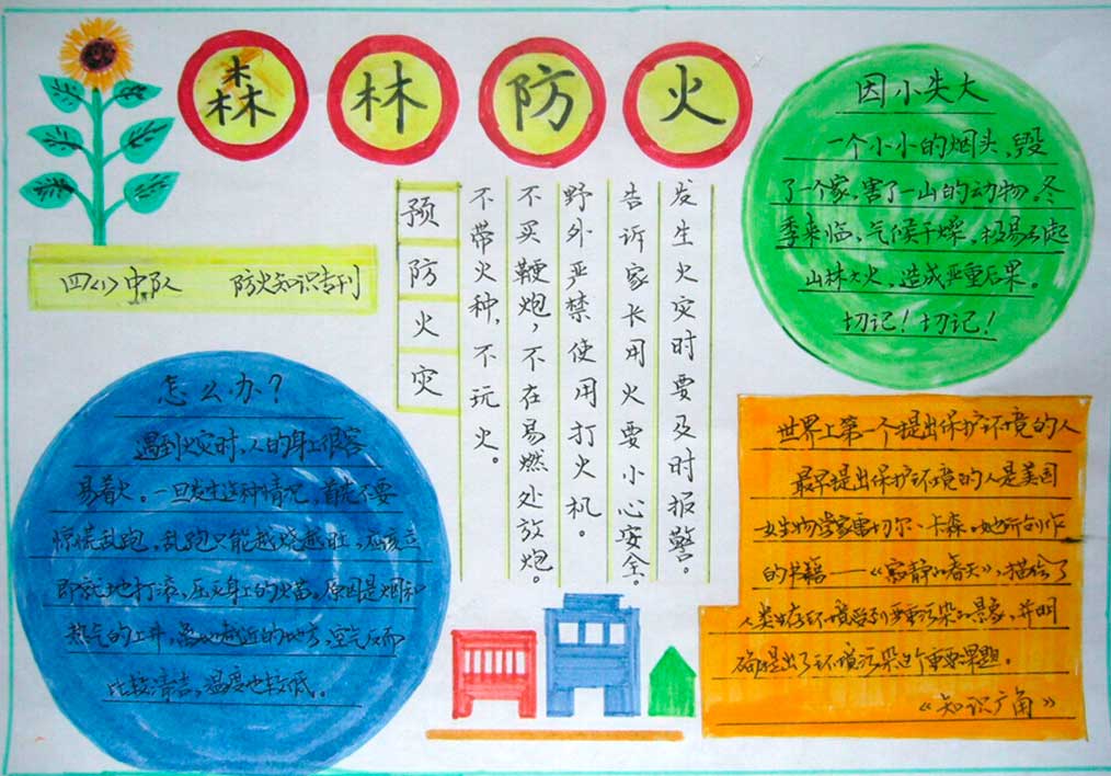 小熊洗车APP