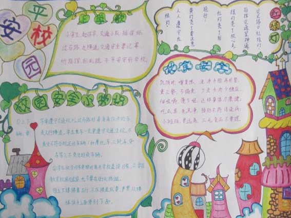 小熊洗车APP