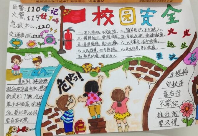 小熊洗车APP