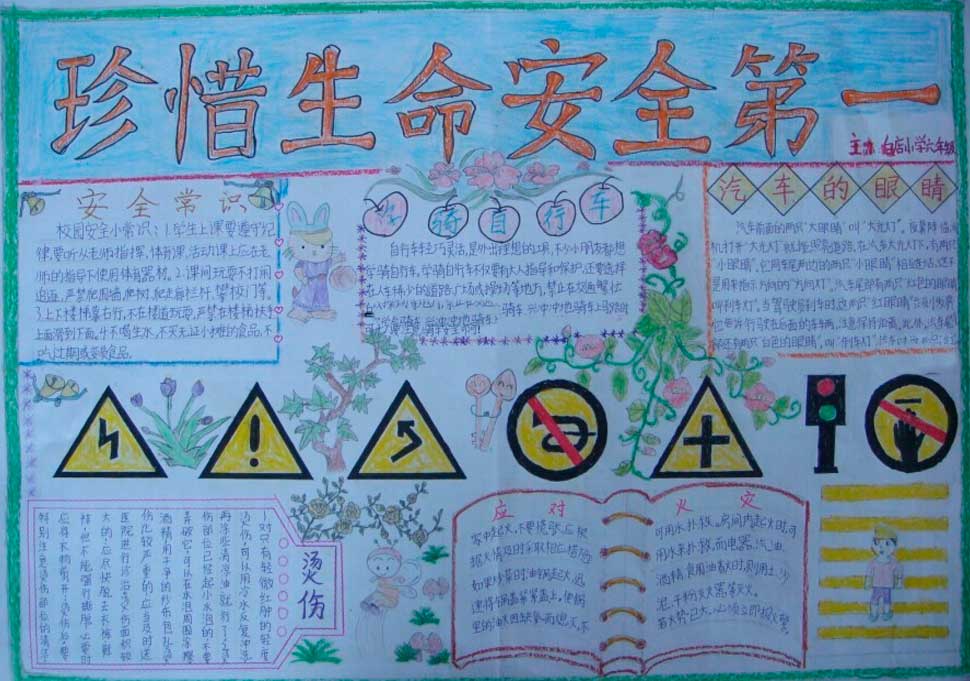 小熊洗车APP
