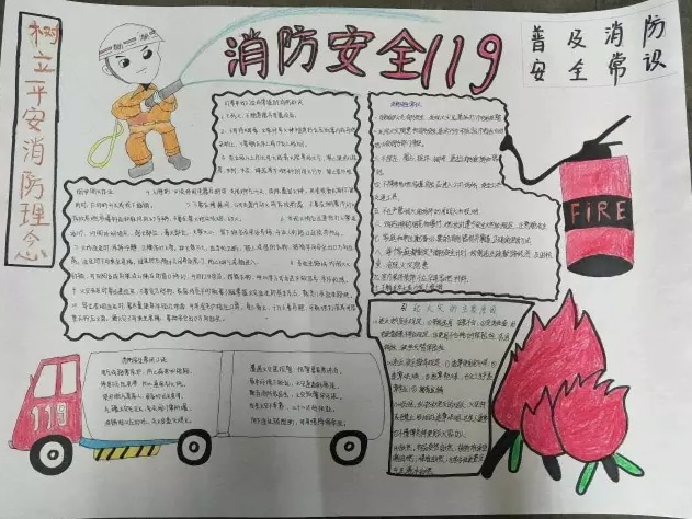 小熊洗车APP