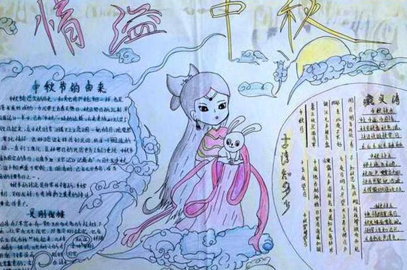 小熊洗车APP