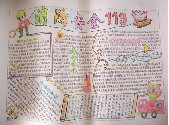 小熊洗车APP