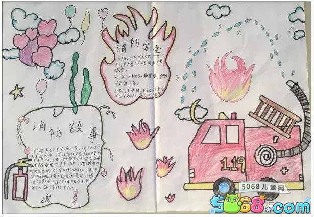 小熊洗车APP