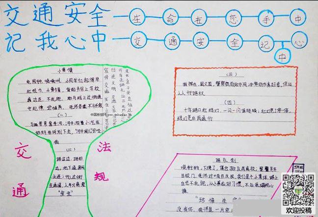 小熊洗车APP