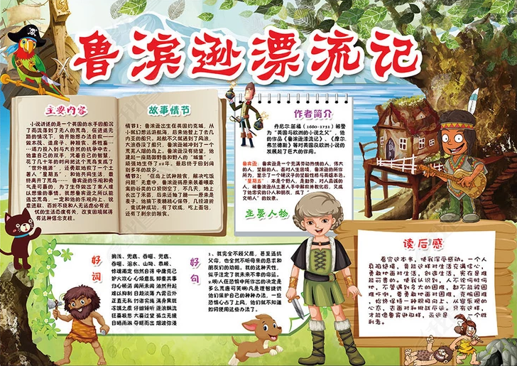 Microsoft Office Visio 2003 SP3简体中文版