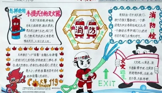 wordpress英文版(博客建站)