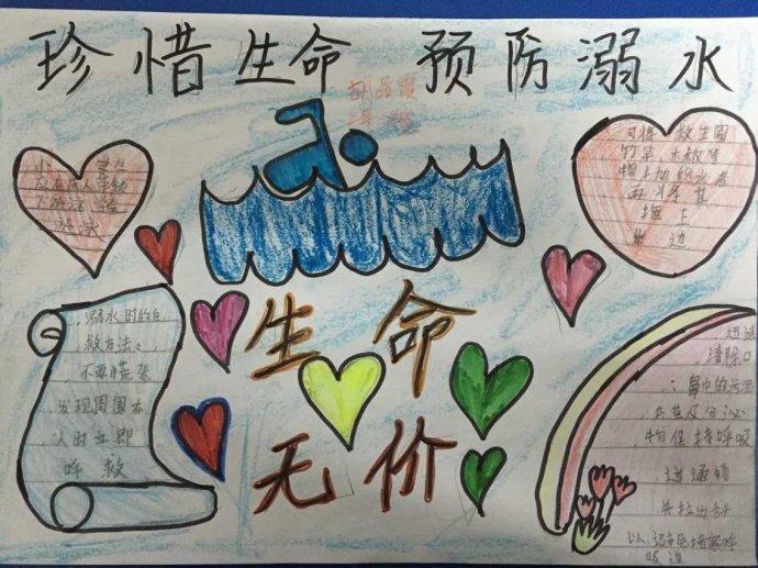 小熊洗车APP