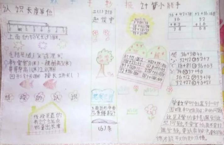 小熊洗车APP