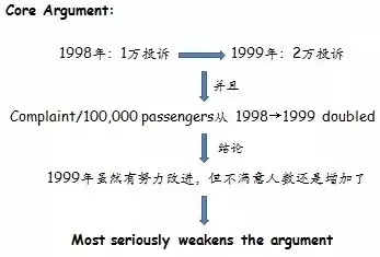 Winamp中文版