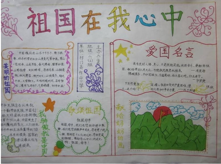 FFDShow解码器