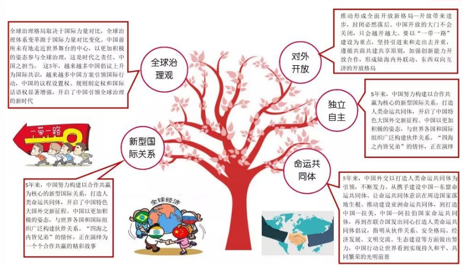 kaiyun体育手机版登陆2025最新版多人组队战斗场景