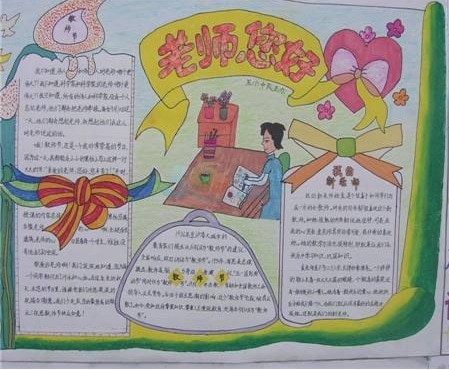 小熊洗车APP