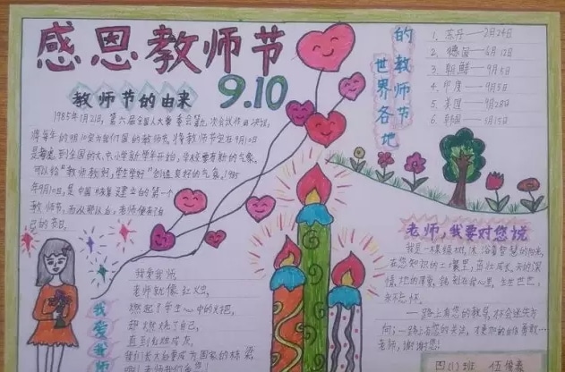 小熊洗车APP