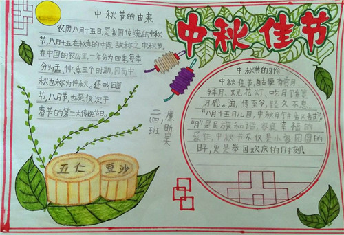 小熊洗车APP