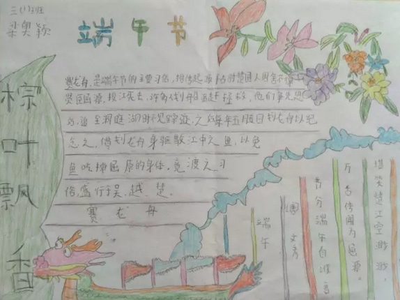 小熊洗车APP