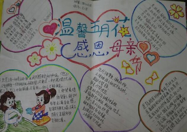 小熊洗车APP