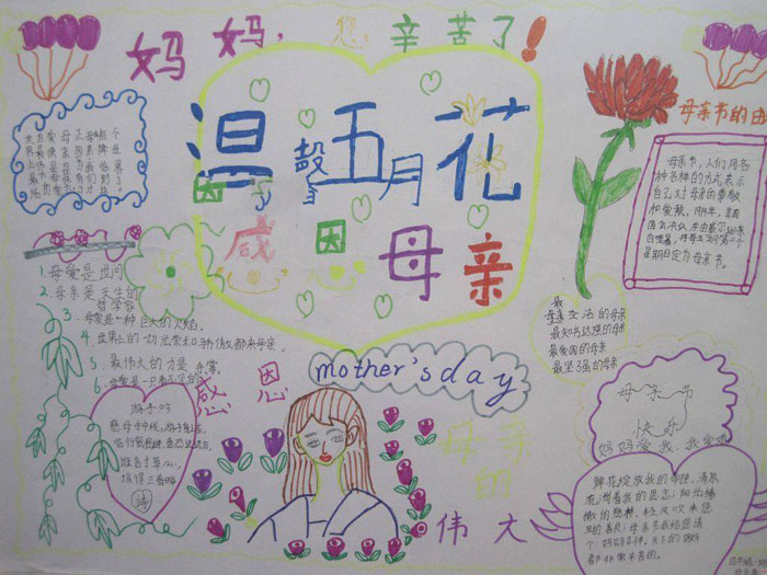 vids xvid编码器