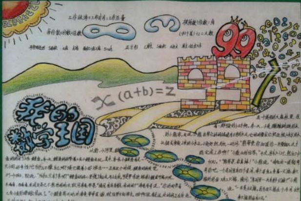 金山重装高手
