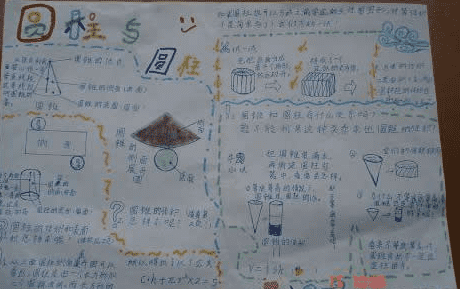 金桥繁线体