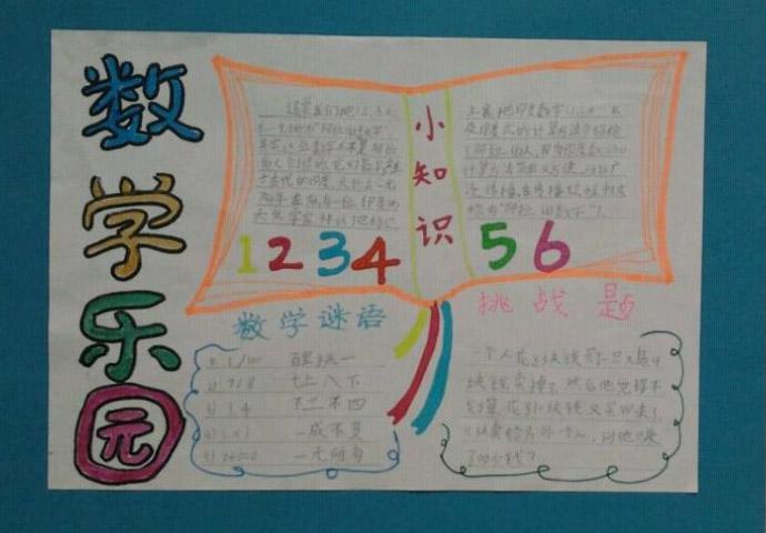 小熊洗车APP