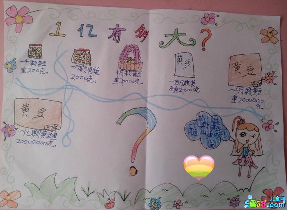 小熊洗车APP