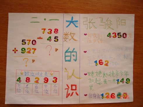 贵州药材APP
