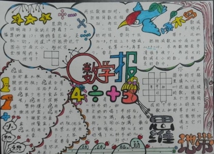 小熊洗车APP