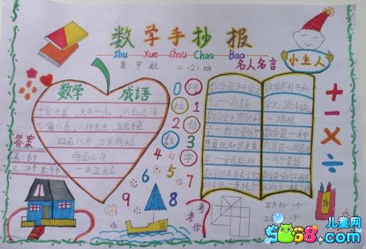 小熊洗车APP