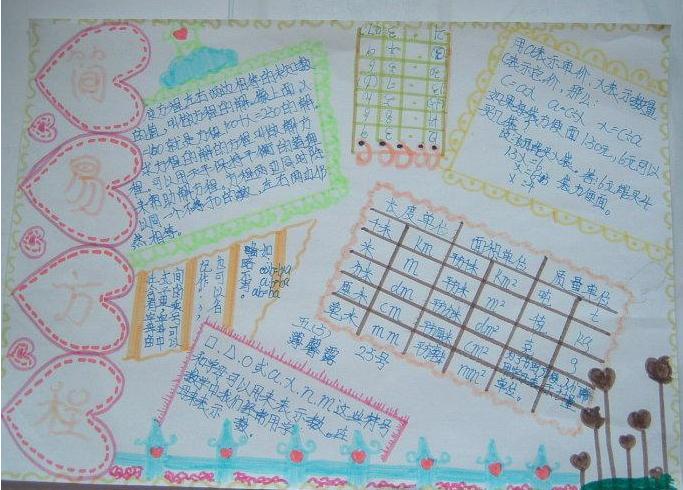 小熊洗车APP