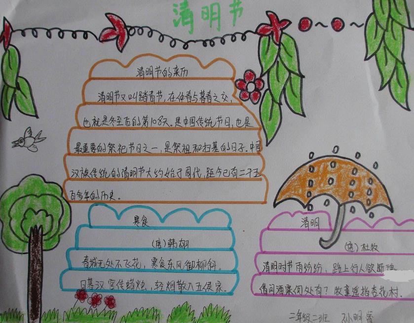 小熊洗车APP