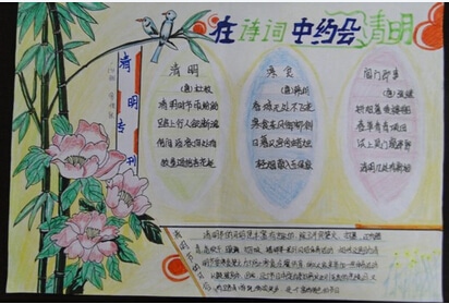 小熊洗车APP