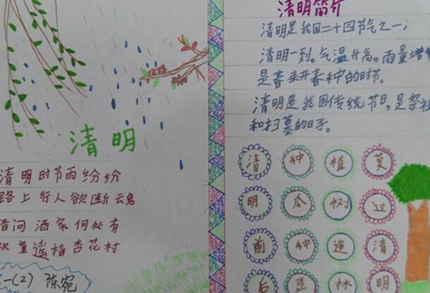 小熊洗车APP