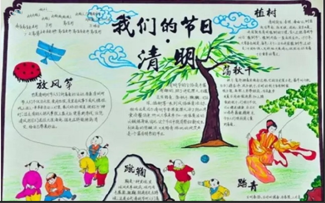360安全浏览器7.0