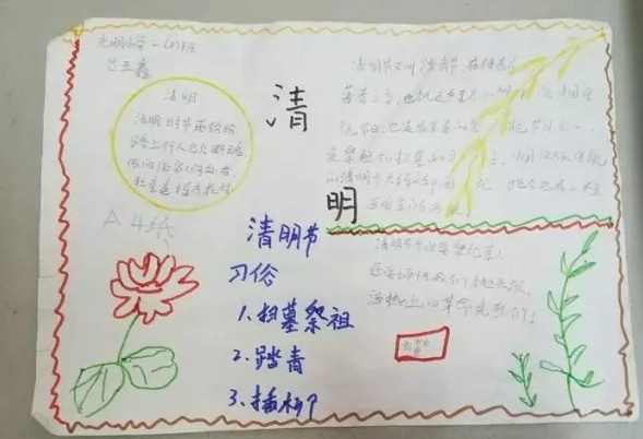 小熊洗车APP