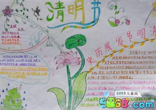 小熊洗车APP