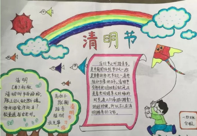 小熊洗车APP