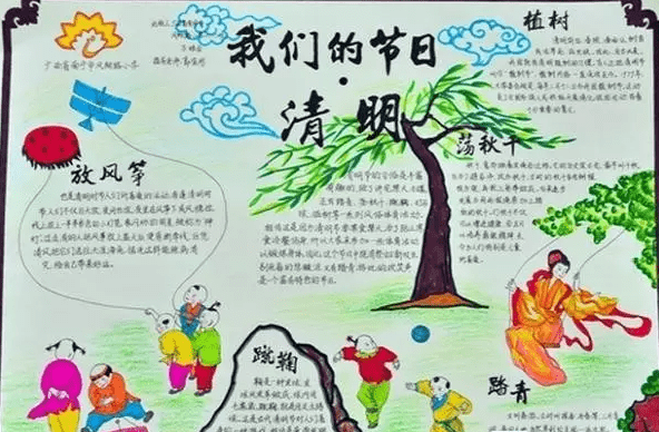 腾讯QQ医生软件