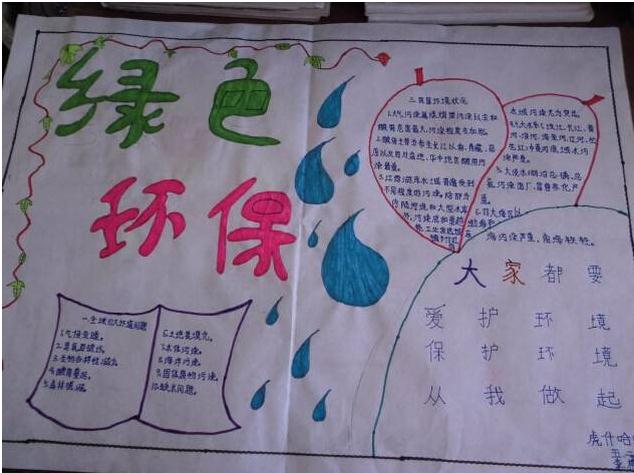 小熊洗车APP
