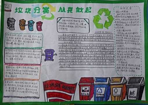 小熊洗车APP