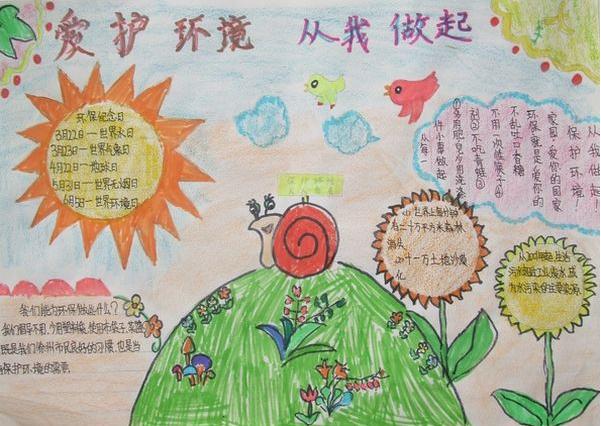 CE内存修改器